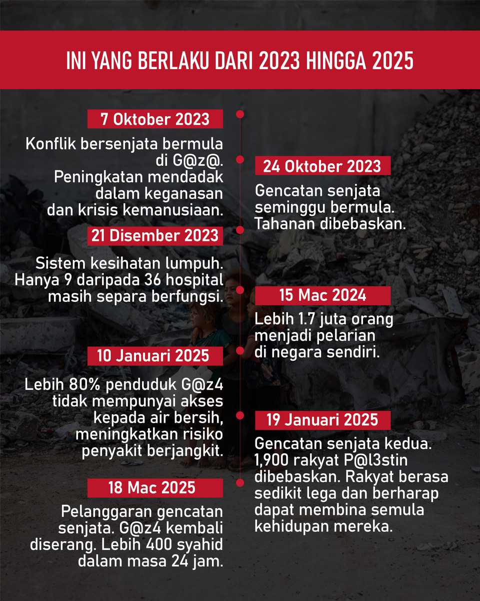 gaza25(3)