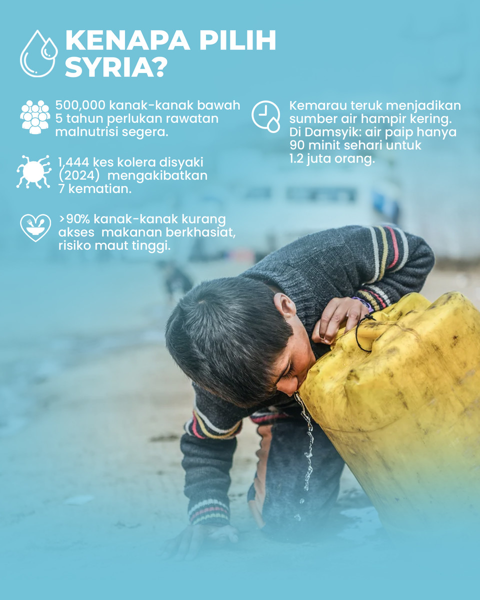 water4ummah(3)